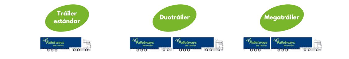 Tipos de camiones y tráiler para transportar mercancía paletizada
